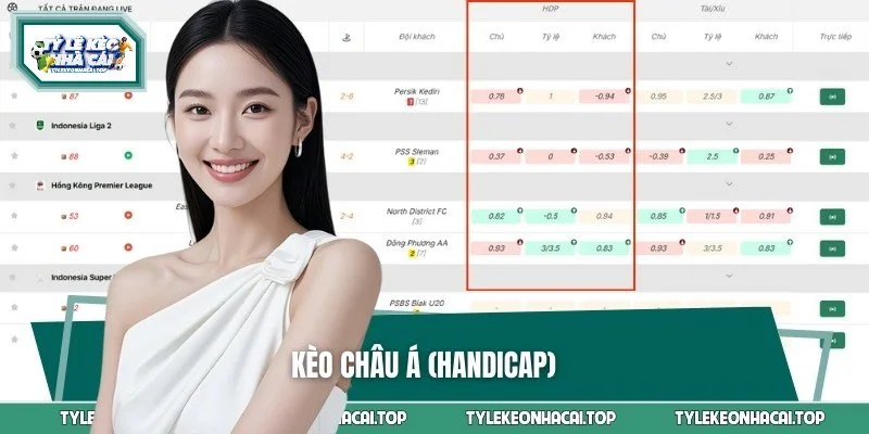 Kèo châu Á phản ánh tỷ lệ chấp bóng giữa hai đội bóng